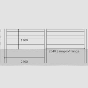 Ranch S3 koppelsysteem