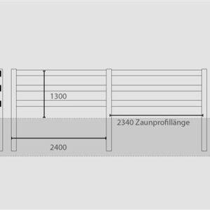 Ranch S3 koppelsysteem, hoekpaal 127 x 127 mm, 215 cm lang